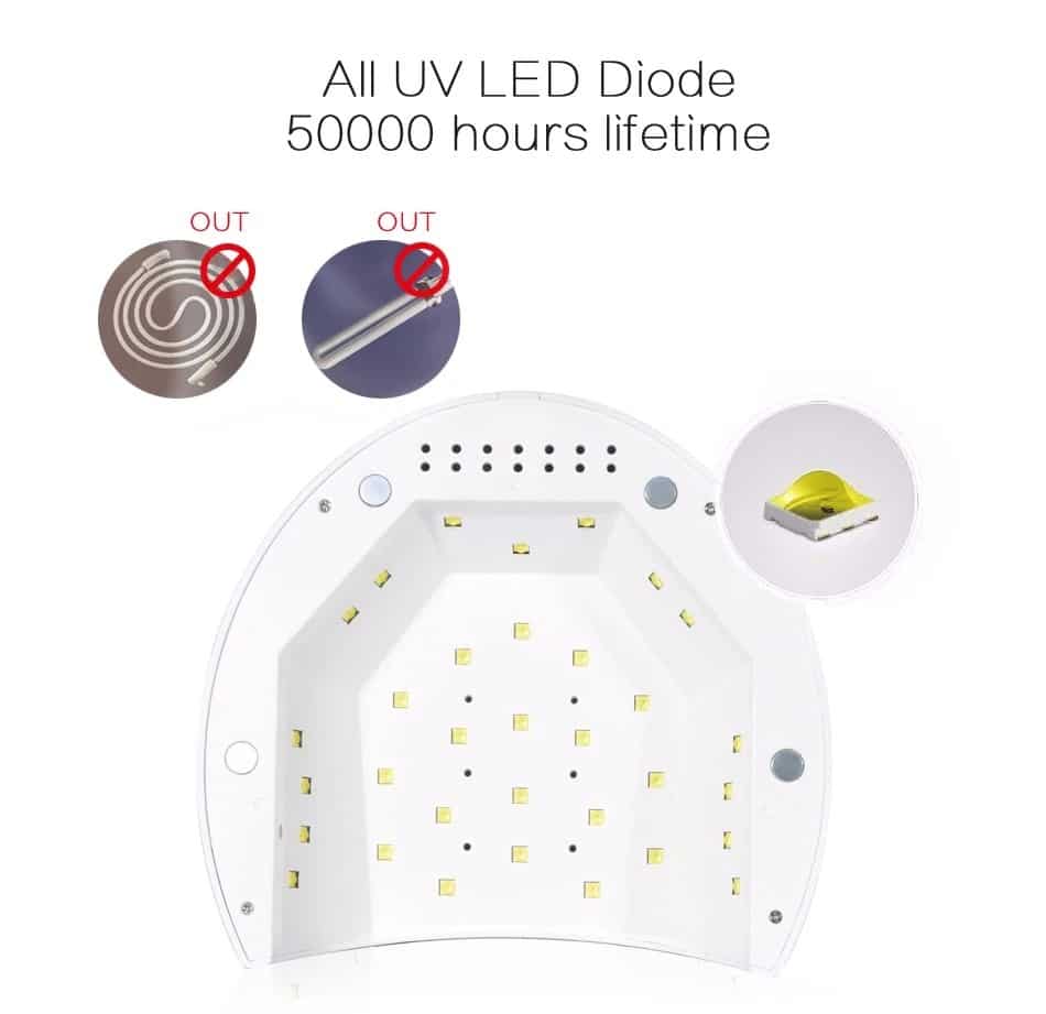 Negle UV/LED lampe m/timer & støttepude