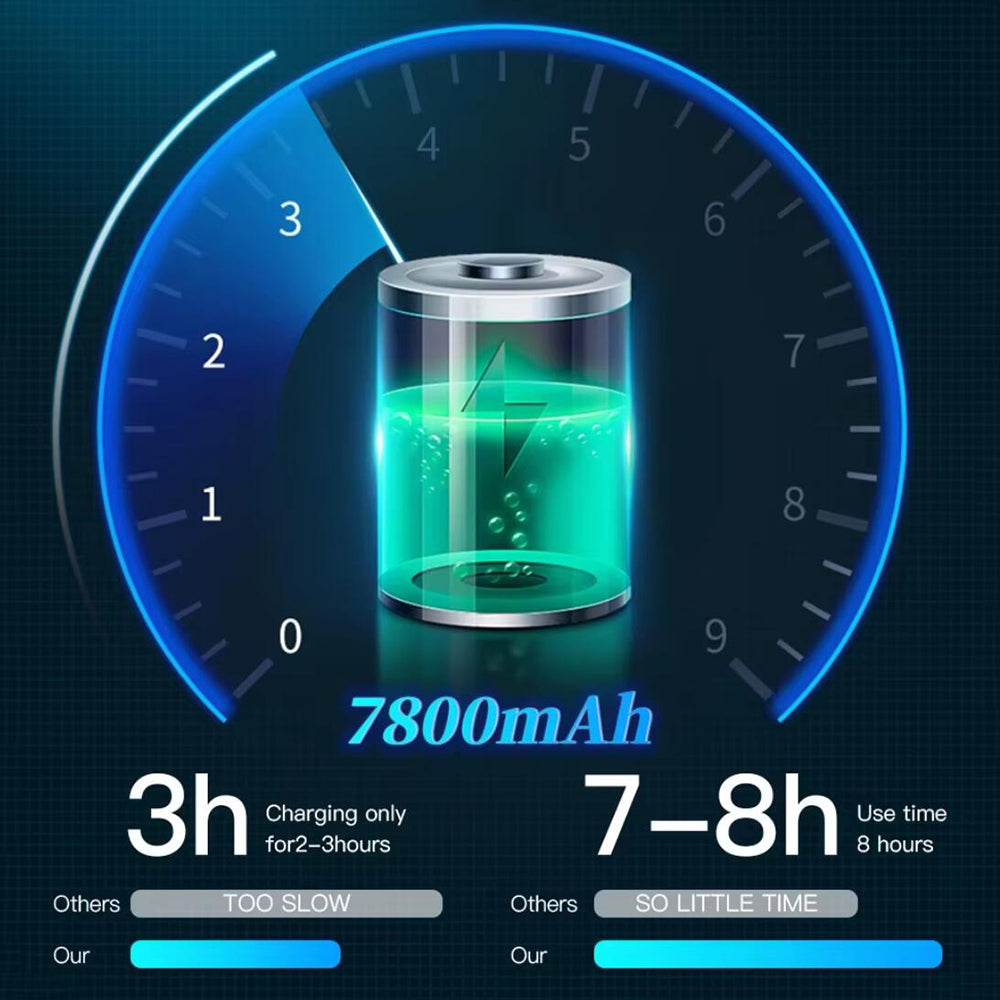 Effektiv UV Neglelampe – Trådløs og genopladelig til professionel brug