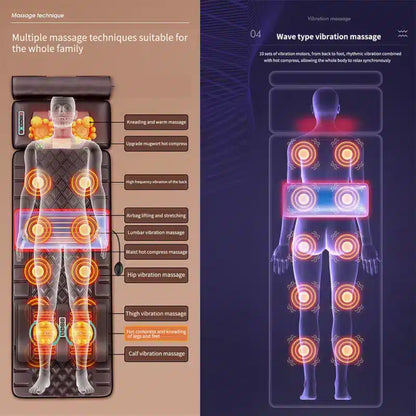 Elektrisk Massagemåtte m/10 Zoner - Total afslapning fra nakke til fødder