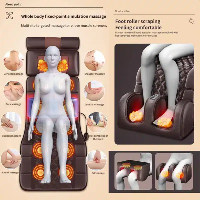 Elektrisk Massagemåtte m/10 Zoner - Total afslapning fra nakke til fødder