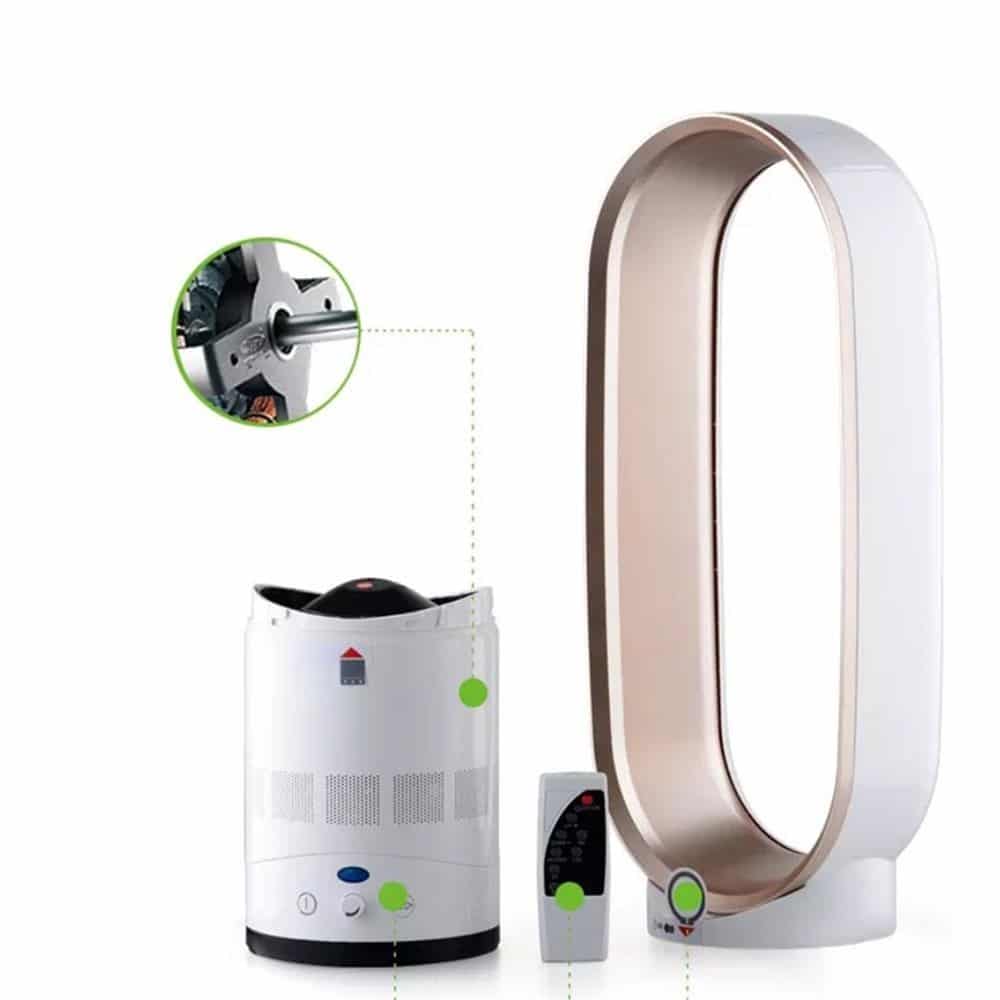 Luftblæser/Vifte uden roterende blade