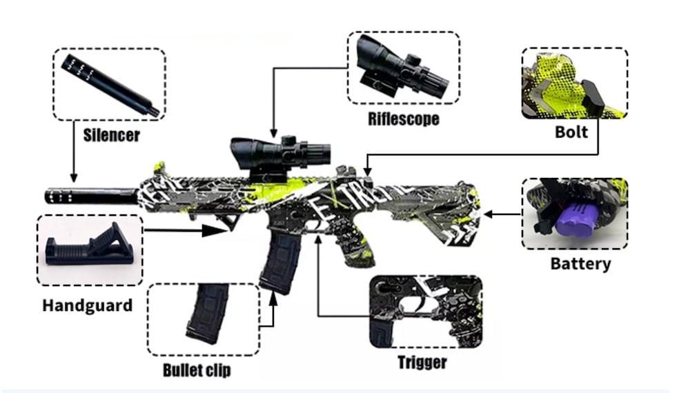 Gel Blaster Gevær - inkl. gelékugler - rækkevidde på 18+ meter -