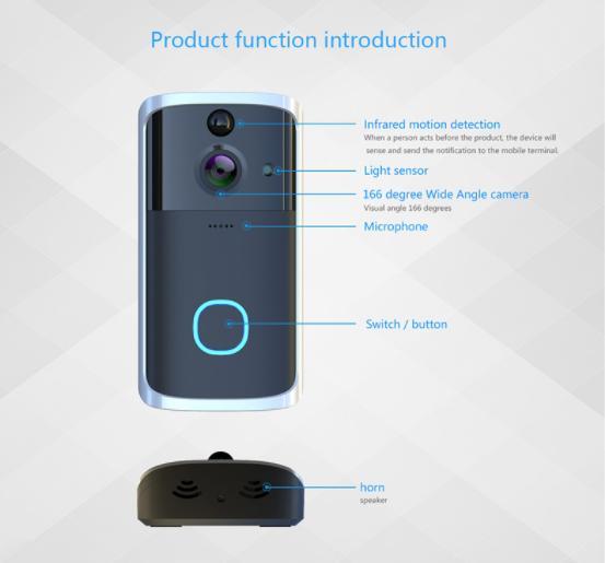 Batteridrevet WiFi Dørklokke m/nattekamera og mikrofon/højtaler (2-vejs)