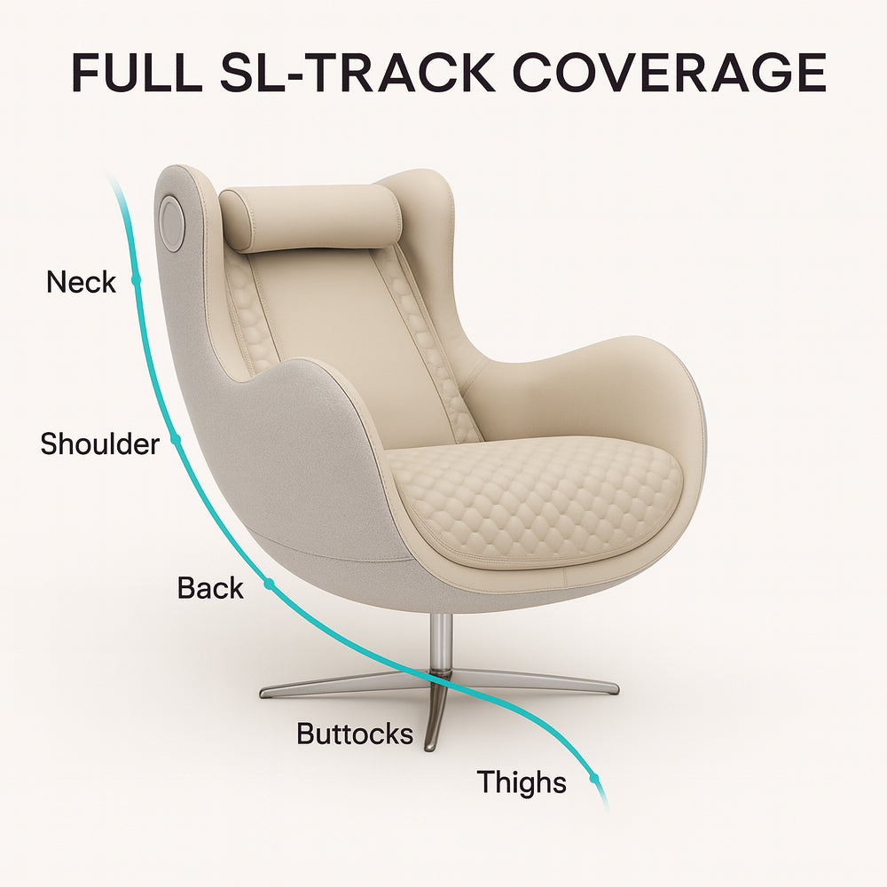 Massagestol 3D, SL-teknologi og Elegant komfort - Model BN-699