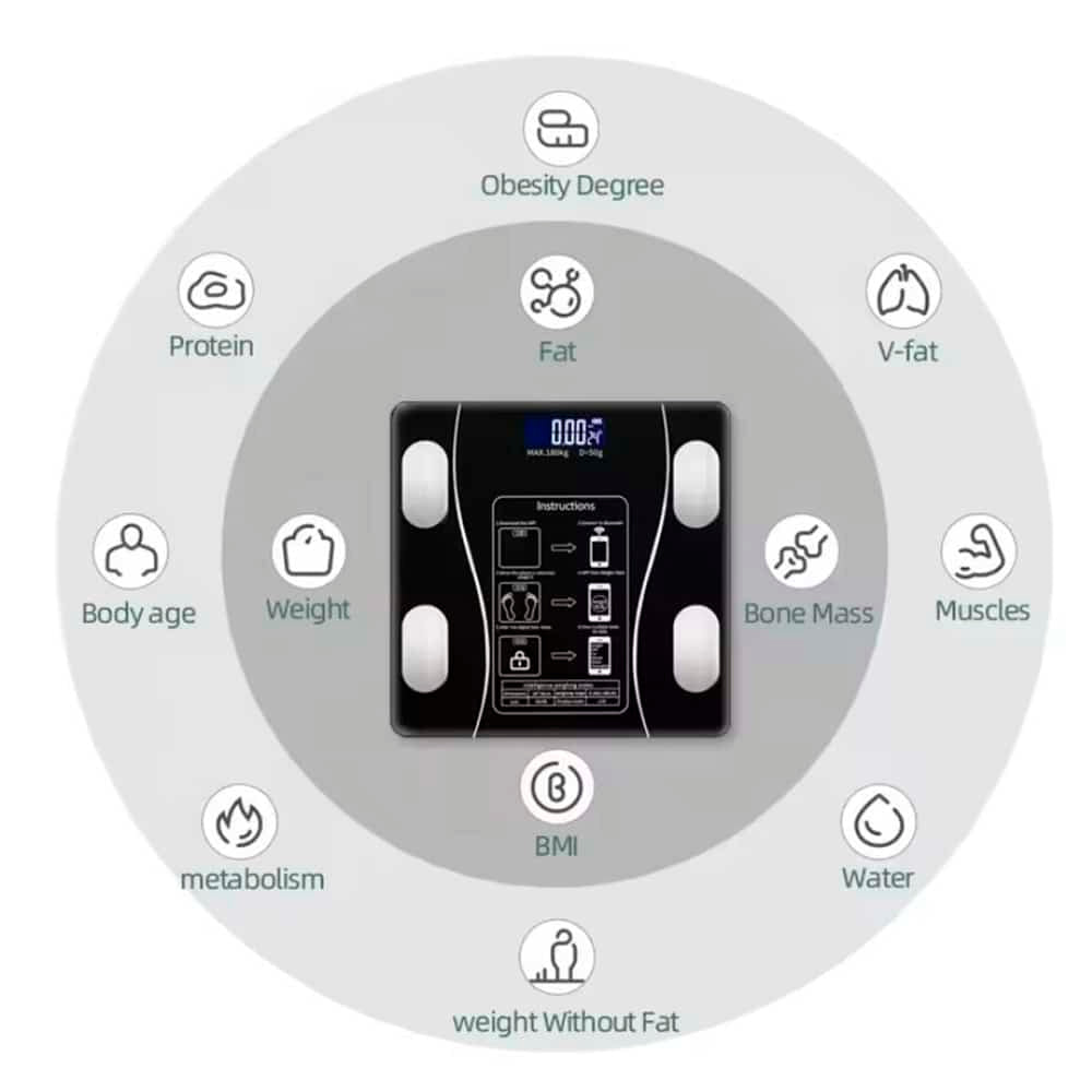 Badevægt (180 kg) Pro - BMI-funktion & Bluetooth