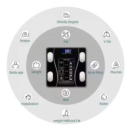 Badevægt (180 kg) Pro - BMI-funktion & Bluetooth
