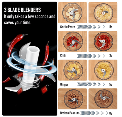 Genopladelig Minihakker (USB) 100 eller 250 ml.