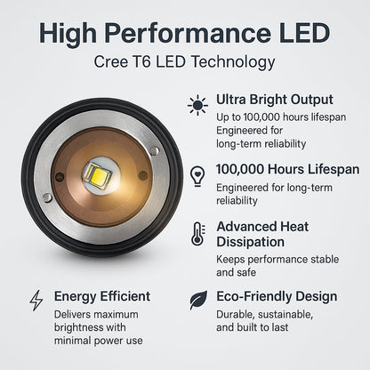Taclight LED zoom lommelygte (vandtæt og stødsikker) m/5 funktioner
