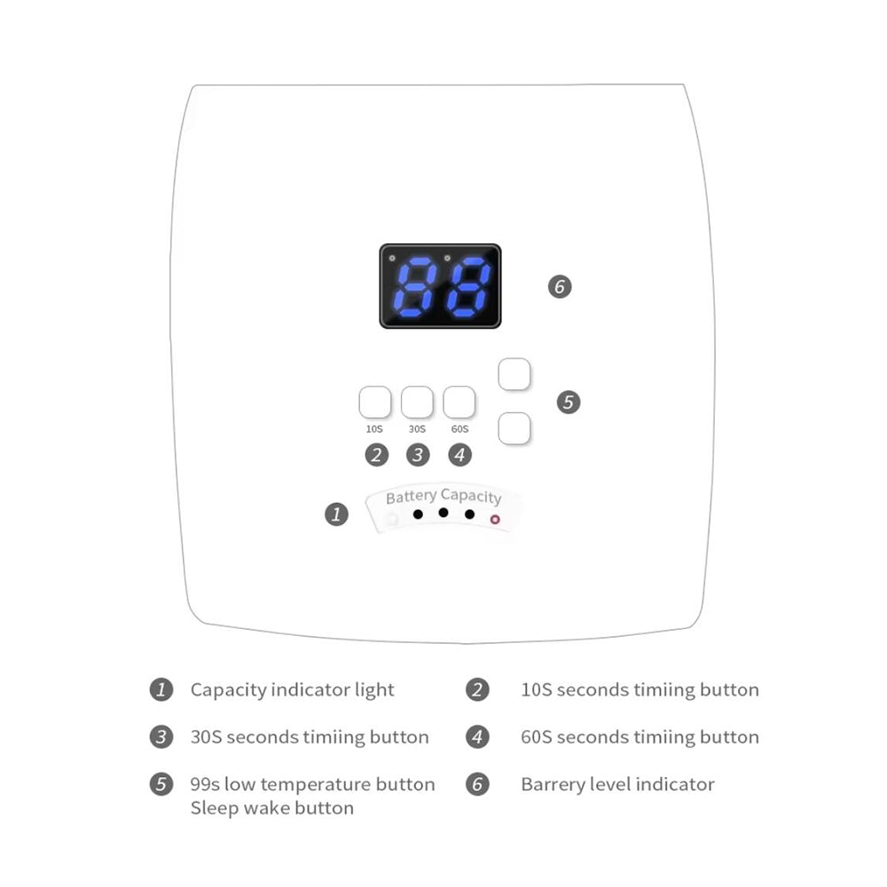Effektiv UV Neglelampe – Trådløs og genopladelig til professionel brug