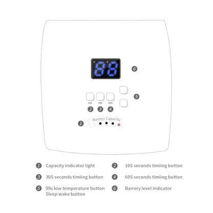 Effektiv UV Neglelampe – Trådløs og genopladelig til professionel brug