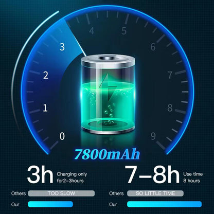 Effektiv UV Neglelampe – Trådløs og genopladelig til professionel brug