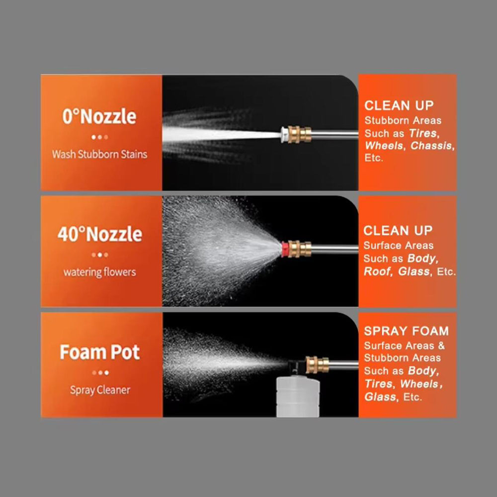 Højtryksrenser transportabel 26 bar/377 PSI – m/batteri 260W inkl. oplader og kuffert