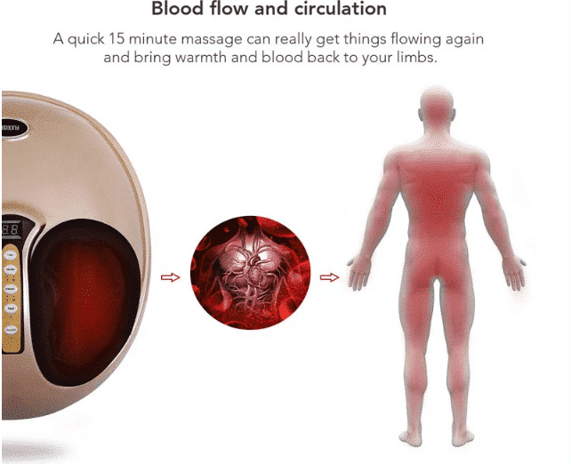 Shiatsu fodmassageapparat med varme