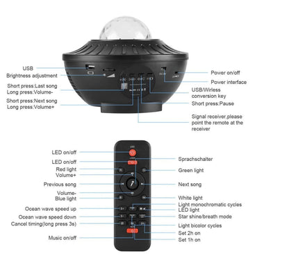 Stjernehimmel Galaxy LED Projektor m/Bluetooth Højttaler inkl. Fjernbetjening