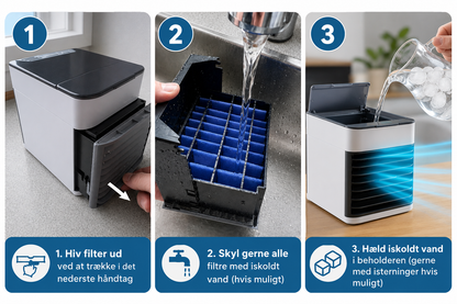 Luftkøler med 3-i-1 funktion (Arctic Air)