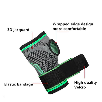 Håndled støttebind