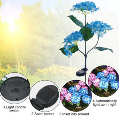 Solcelle-hortensia havelamper