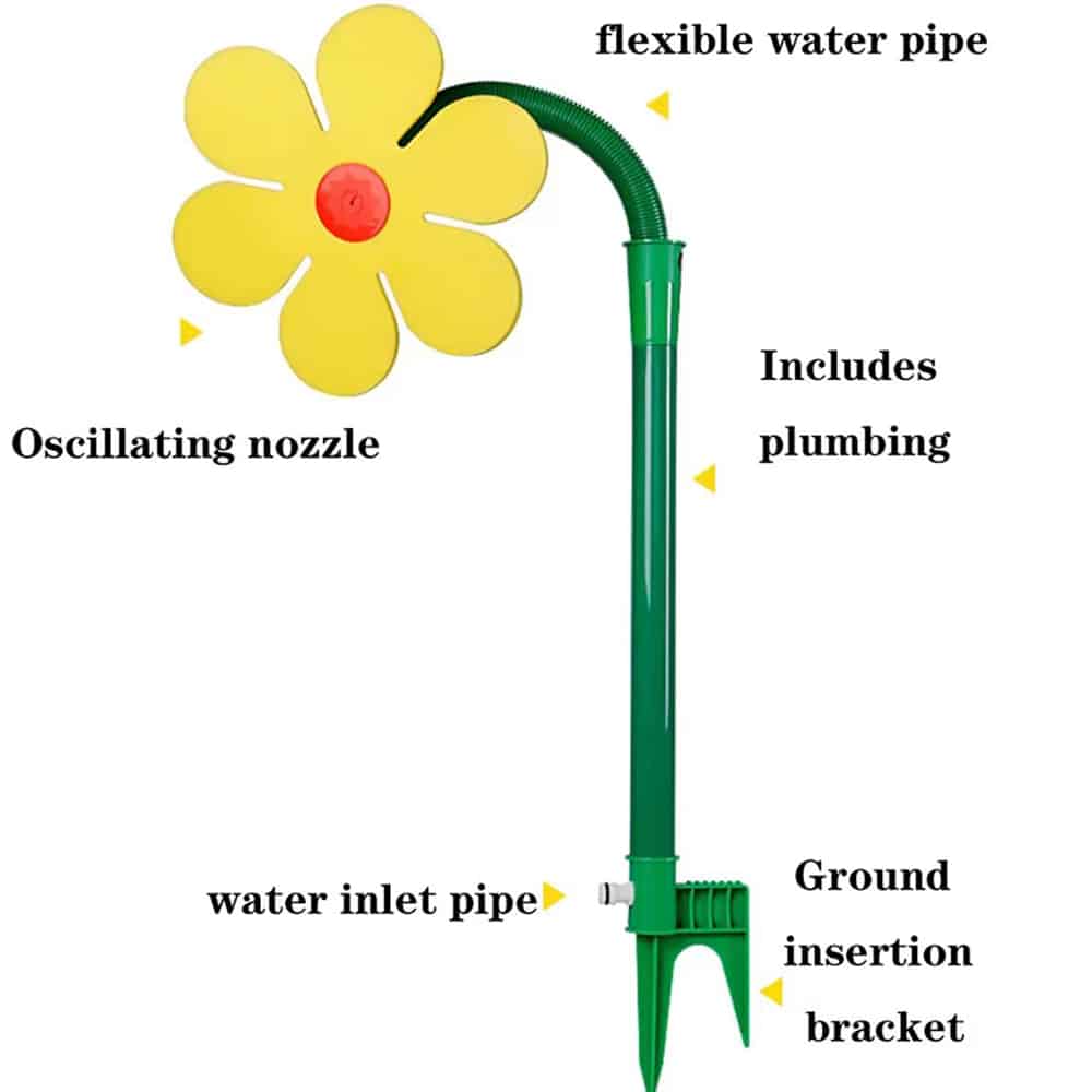 Blomsterformet sprinkler - dekorativ & effektiv