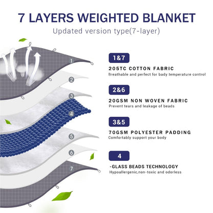 Kugledyne / Tyngdedyne 7-lags 135x200 cm - vælg mellem 5-13 kg