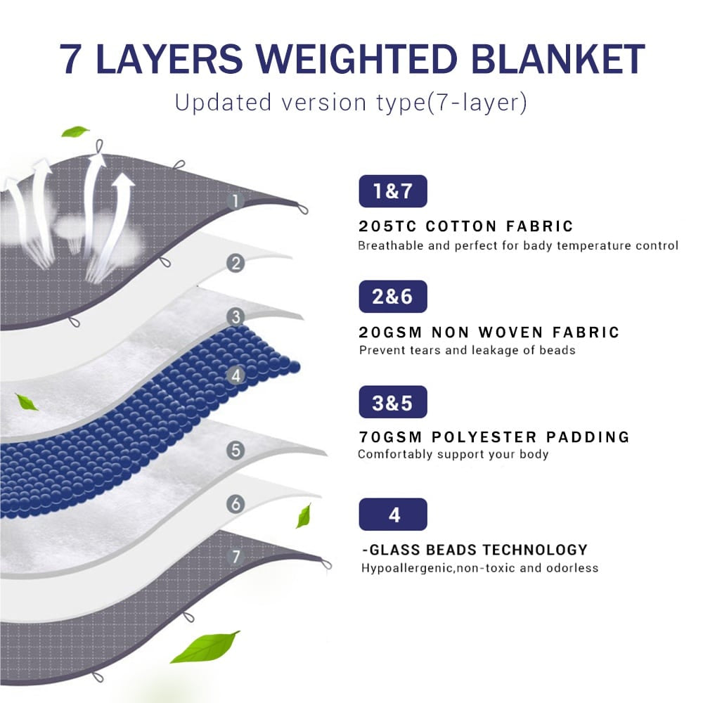 Kugledyne / Tyngdedyne 7-lags 150x210 cm - vælg mellem 5-13 kg