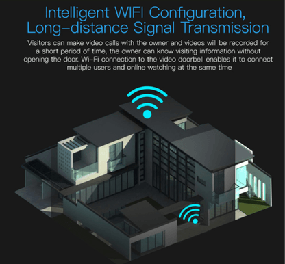 Batteridrevet WiFi Dørklokke m/nattekamera og mikrofon/højtaler (2-vejs)