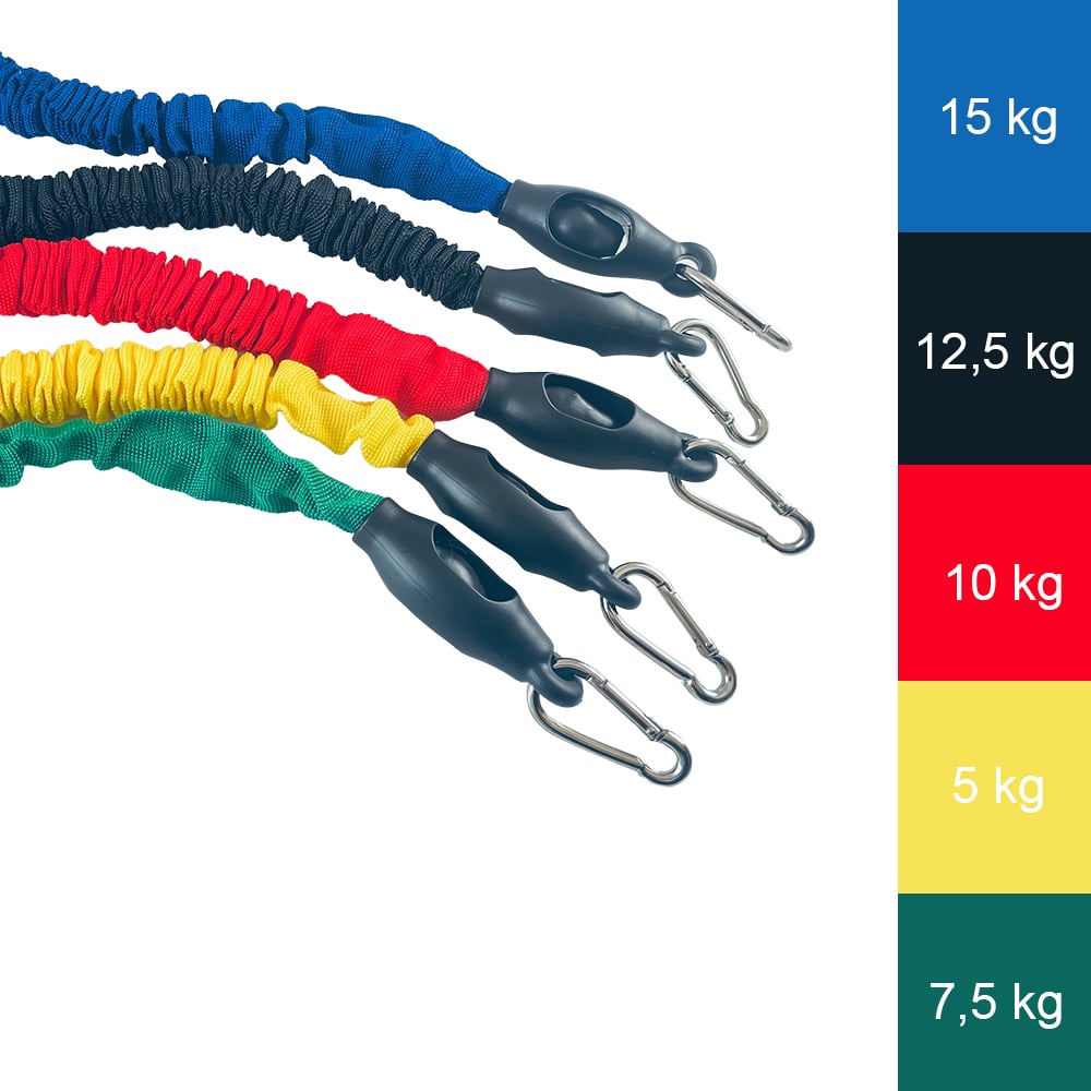 Modstandsbånd til fitnessøvelser & Kropstræning