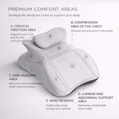 Ergonomisk Memory Foam positionspude med Aftagelig Nakkepude