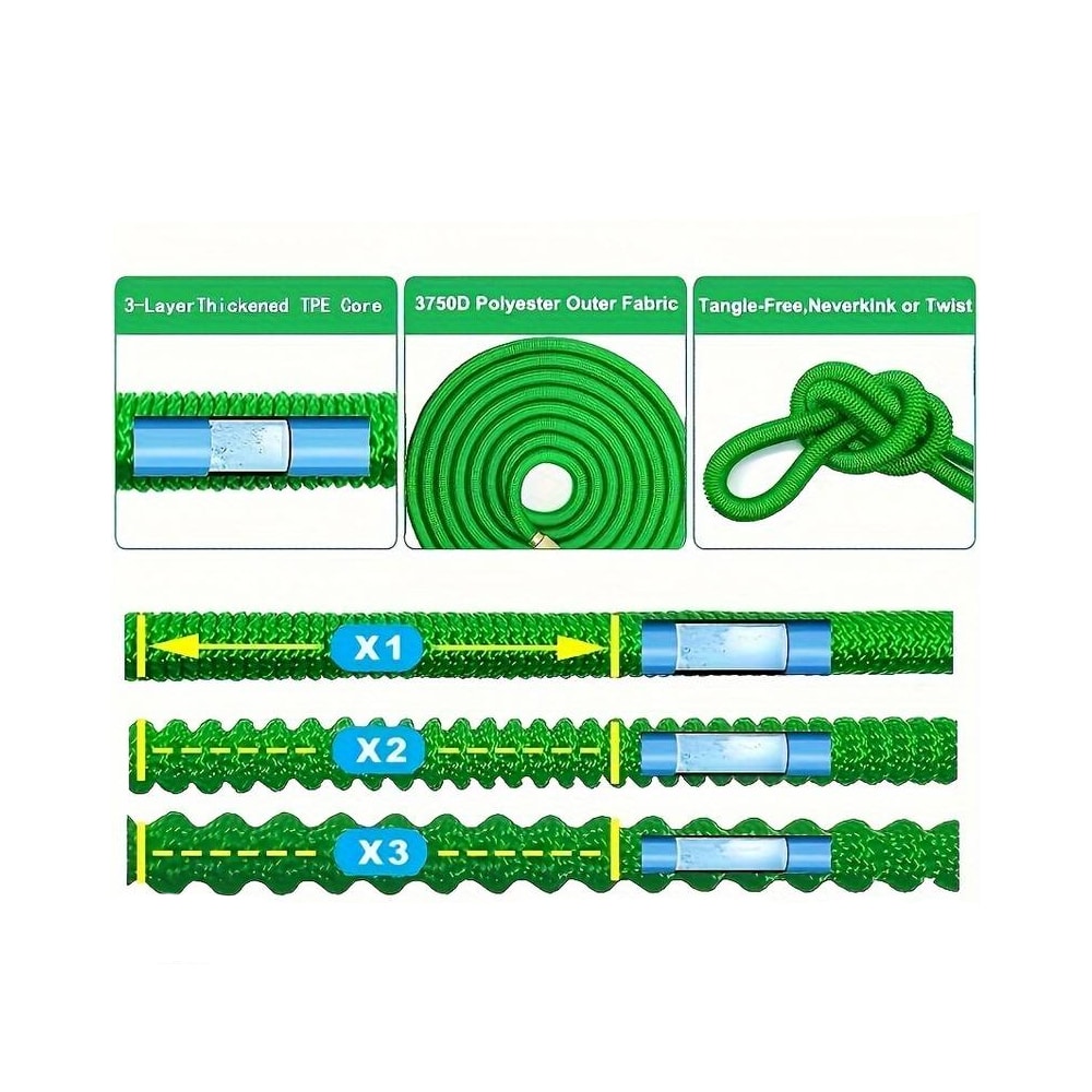 Flex Haveslange/vandslange 15,0 meter - 22,5 meter - 30,0 meter