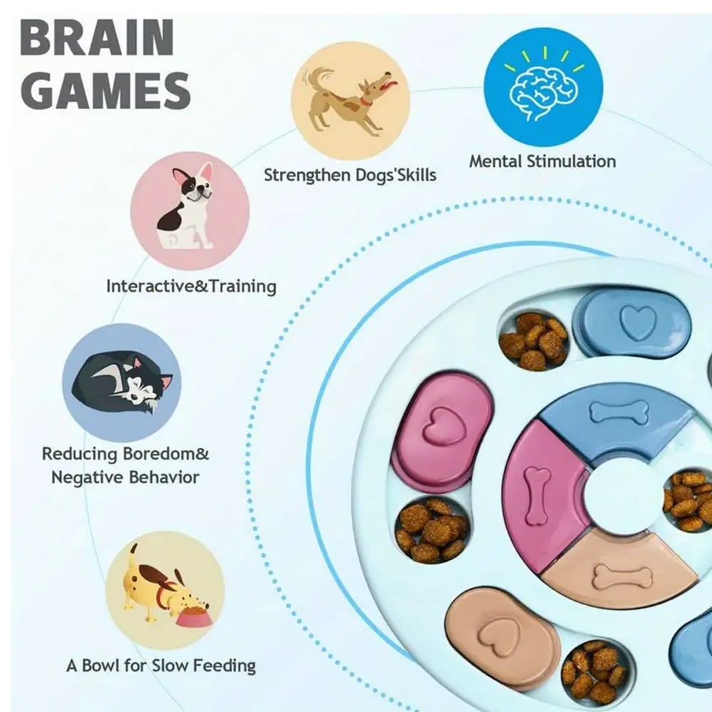 Interaktivt Rundt Hundepuslespil