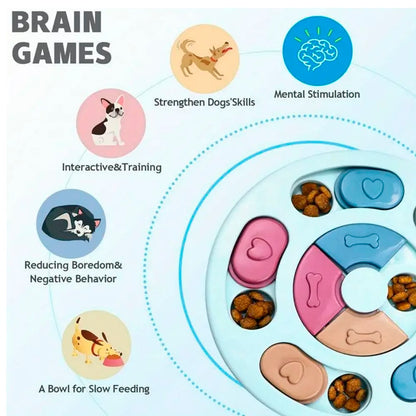 Interaktivt Rundt Hundepuslespil