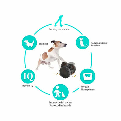 Interaktiv Robot Foderdispenser – Sjov for både hunde og katte!