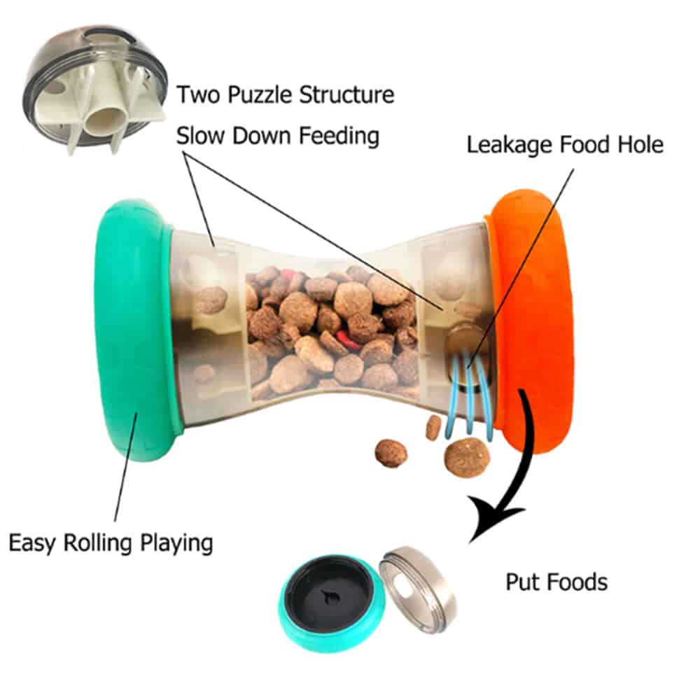 Hunde Snack Aktivitetslegetøj til godbidder