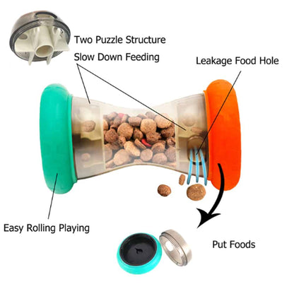 Hunde Snack Aktivitetslegetøj til godbidder