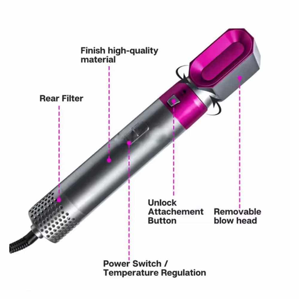 Hot Air Styler 5-i-1 -style dit hår som en professionel-