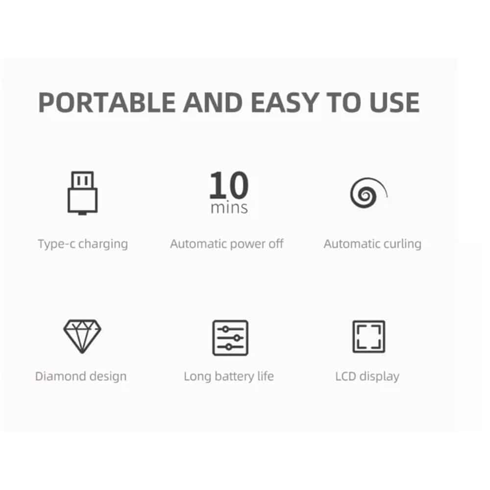 Krøllejern - Ledningsfri -