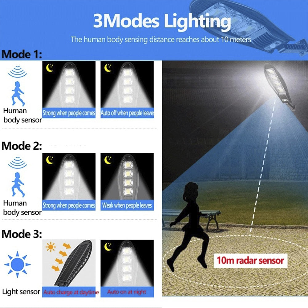 LED Gadebelysning 80W - 168LED m/PIR (infrarød bevægelsessensor) inkl. fjernbetjening - solcelledrevet lys -