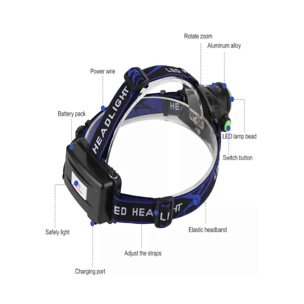 Pandelampe 1800 lumen m/justerbar fokus & zoom