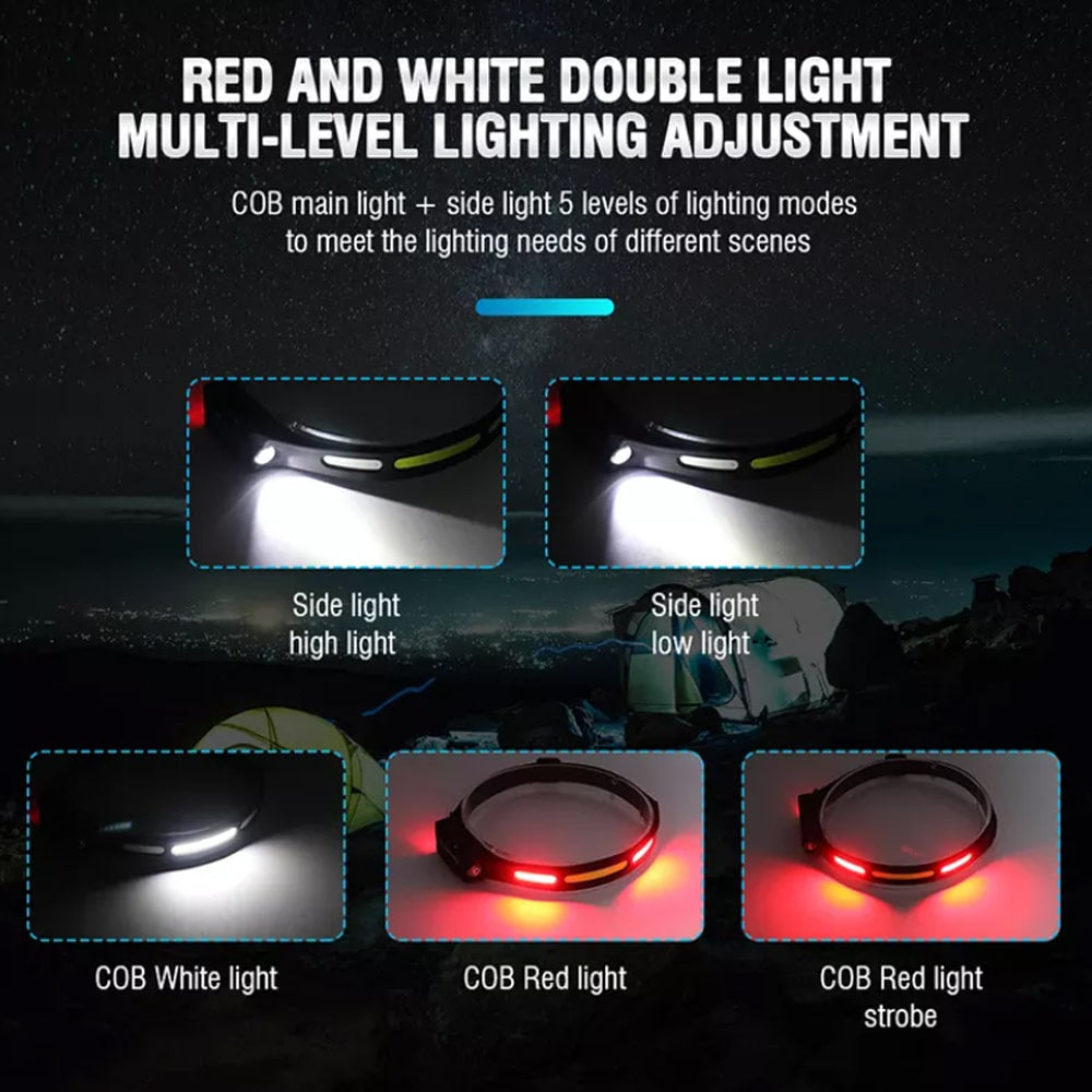 Pandelampe (genopladelig) 3-i-1 COB LED vandafvisende m/bevægelsessensor