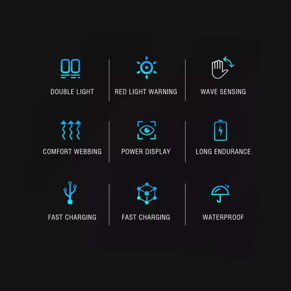 Pandelampe (genopladelig) 3-i-1 COB LED vandafvisende m/bevægelsessensor