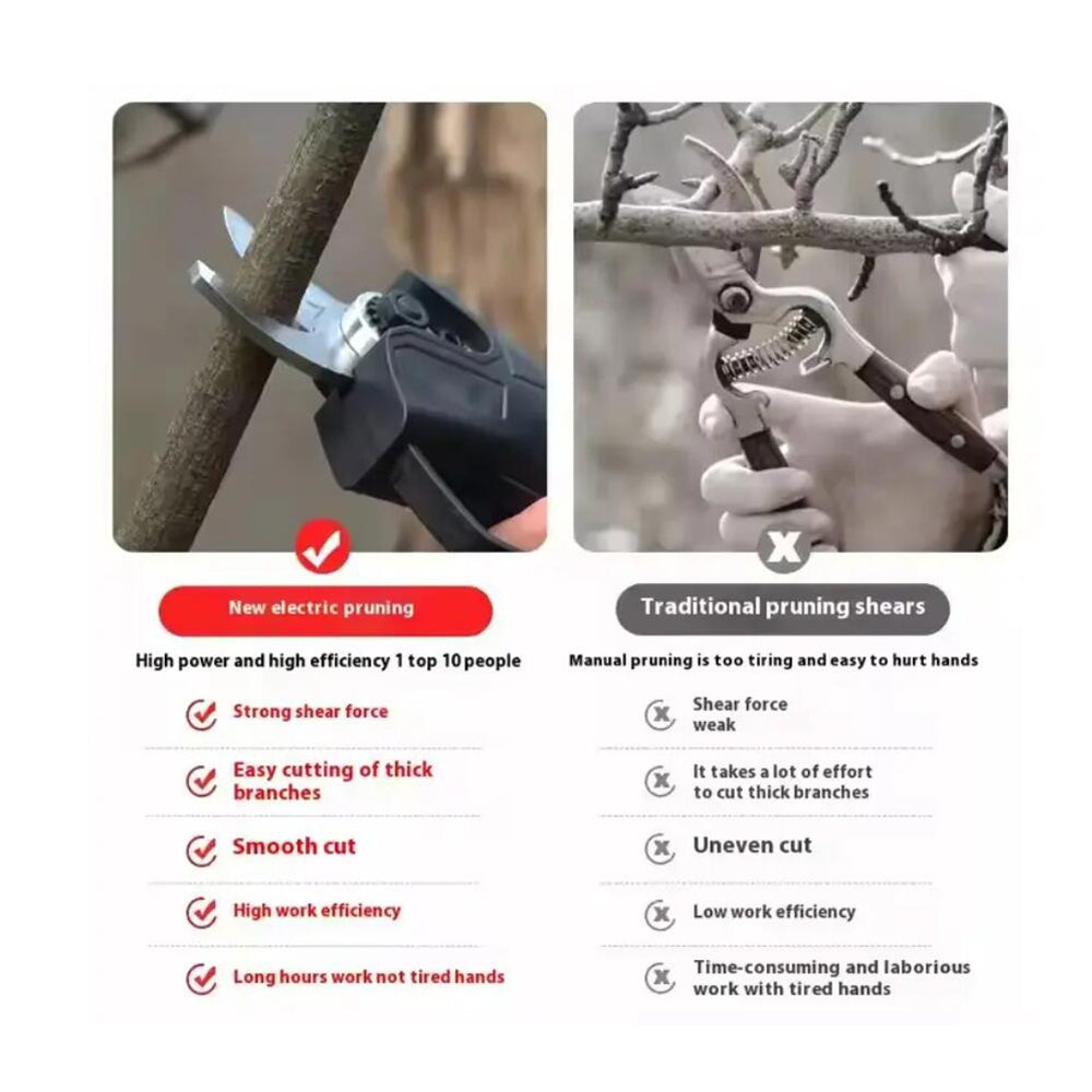 Genopladelig Elektrisk Beskæresaks