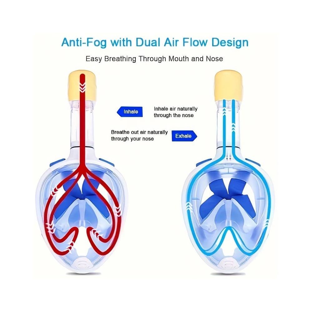 Snorkelmaske til børn og voksne med snorkel og 180 graders udsigt