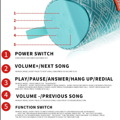 Bluetooth Højttaler 5W - m/FM radio - model TG-113A